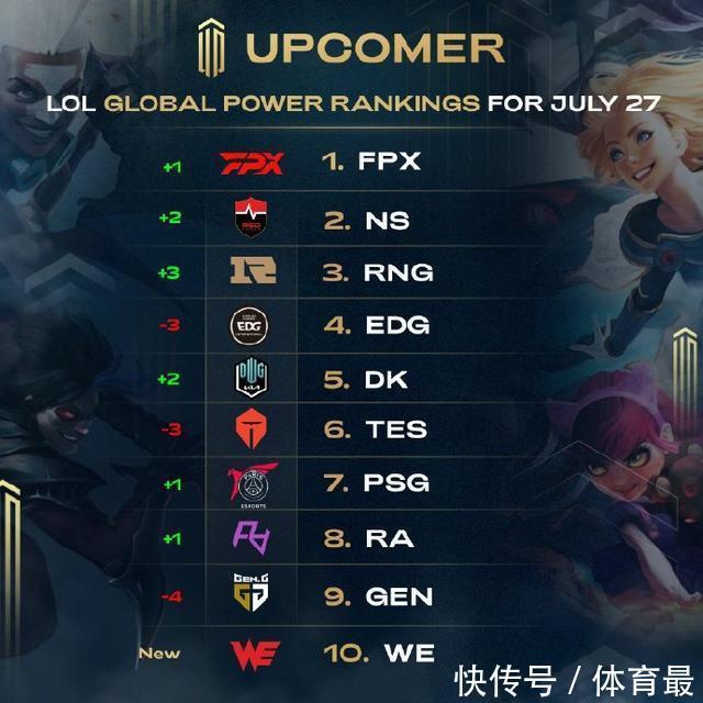 这次与国足 这次与国足