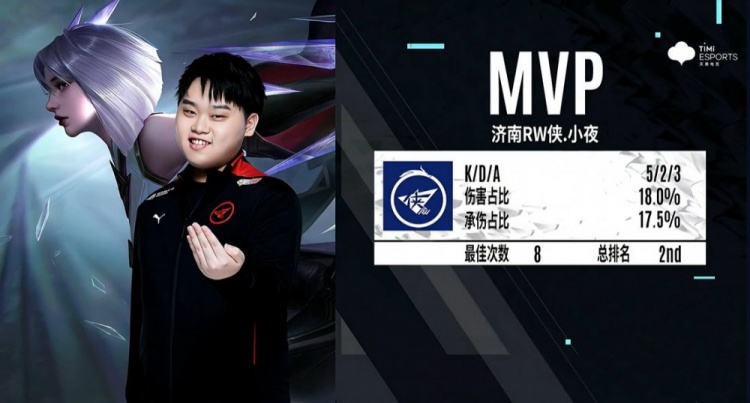 年仅19岁 年仅19岁