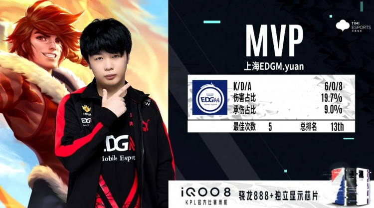 交易文森特 交易文森特