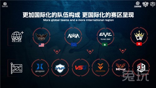 随着国际赛 随着国际赛