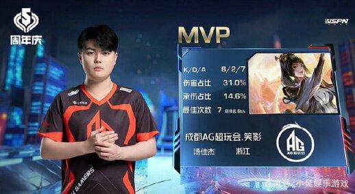 聚力的真实 聚力的真实