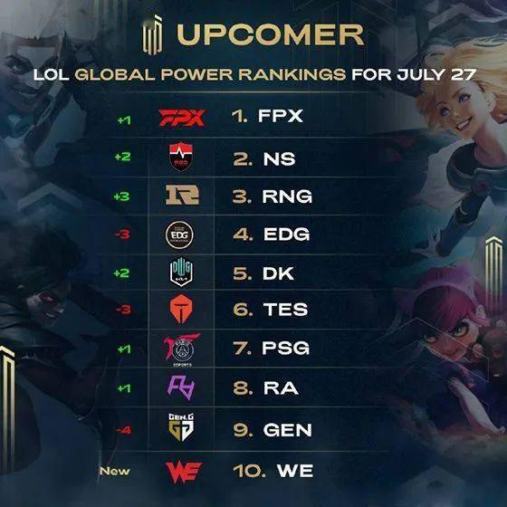 在这次2换 在这次2换