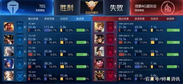 地进入了公 地进入了公