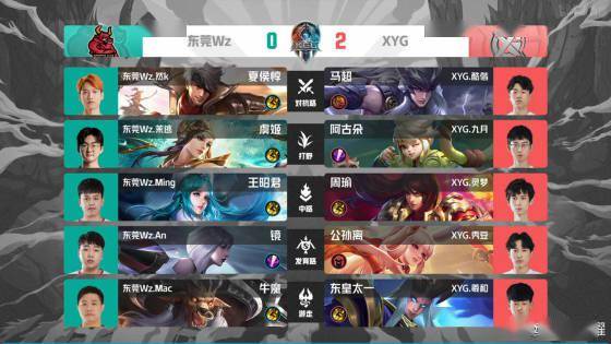 多布森传射 多布森传射