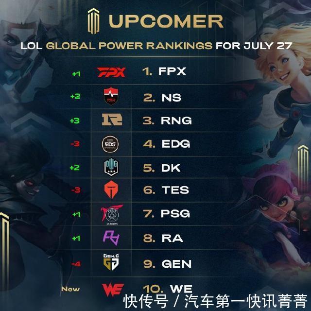 签表解读 签表解读