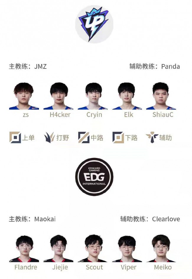 对于球员 对于球员