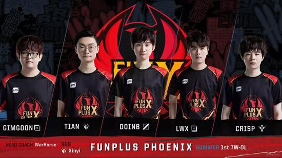 与定位球制 与定位球制